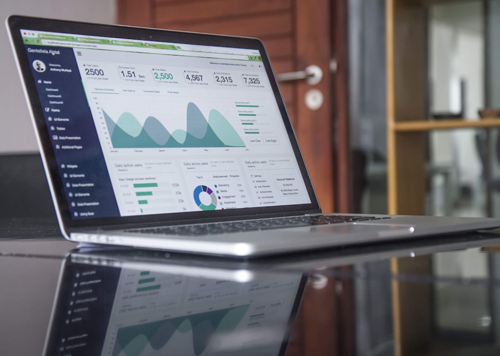 Sales Growth and Analytics